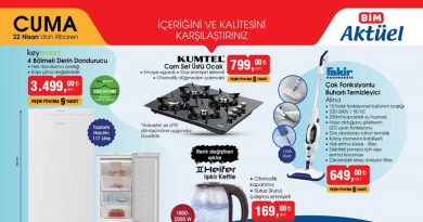 BİM kesilmiş ürünler raflarda yer alacak!