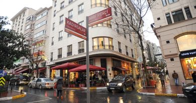 'Fiziksel perakende yükseliş dönemine girdi'