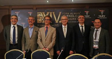 Antalya’da 14. Türk-Alman Jinekoloji Kongresi düzenlendi