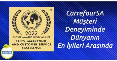 CarrefourSA dünyanın en iyileri arasında