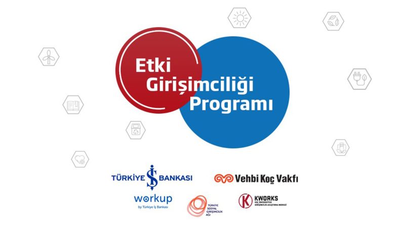 Etki Girişimciliği Programı’na 6 teknoloji tabanlı girişim seçildi
