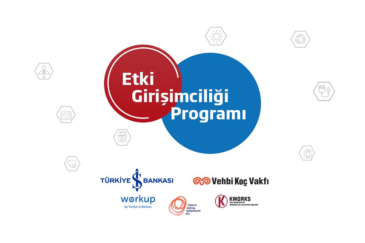 Etki Girişimciliği Programı’na 6 teknoloji tabanlı girişim seçildi