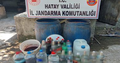 Hatay’da 260 litre kaçak içki ele geçirildi