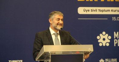 Hazine ve Maliye Bakanı Nebati: ''Enflasyonla mücadele önceliğimizdir'
