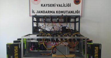 Jandarmadan kripto para üretimi yapan şahıslara operasyon