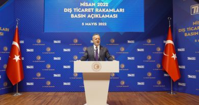 Nisan ayı ihracatında 23,4 milyar dolar ile rekor kırıldı