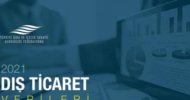 TGDF 2021 Dış Ticaret Verileri Raporu’nu yayınladı