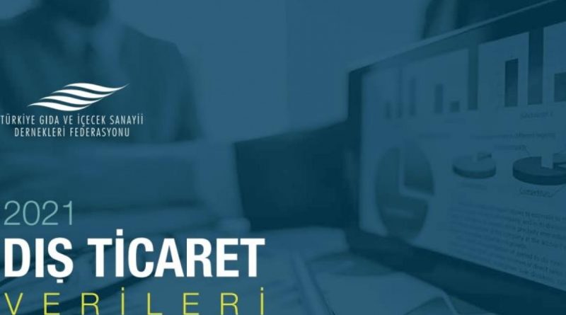 TGDF 2021 Dış Ticaret Verileri Raporu’nu yayınladı