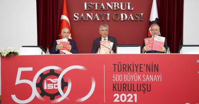 ‘Türkiye’nin 500 Büyük Sanayi Kuruluşu Araştırması 2021’ sonuçları açıklandı