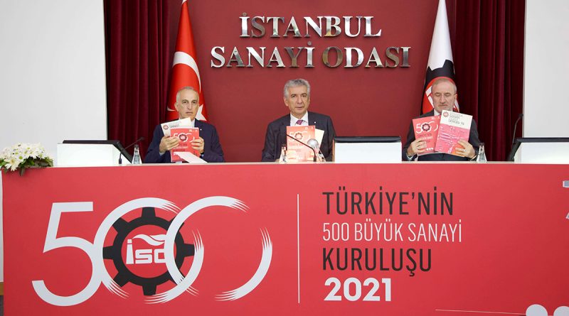 ‘Türkiye’nin 500 Büyük Sanayi Kuruluşu Araştırması 2021’ sonuçları açıklandı