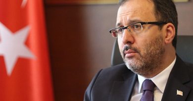 Bakan Kasapoğlu’ndan milli halterciler için tebrik mesajı