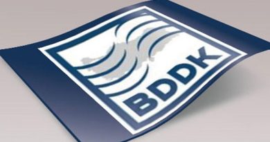 BBDK, finansal istikrarın güçlendirilmesine yönelik tedbirleri açıkladı