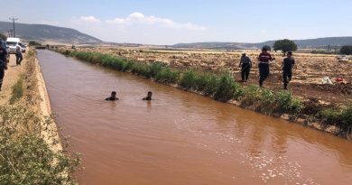 Kahramanmaraş’ta sulama kanalına giren 2 çocuk boğuldu
