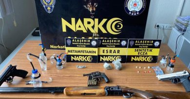 Manisa'da uyuşturucu operasyonu: 9 gözaltı