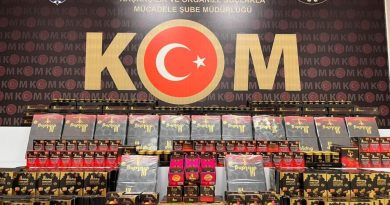 Ordu’da sahte takviyeli ilaç ve gıda satan iş yerlerine operasyon