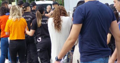 SGK'nın 23,9 milyon TL zarara uğratılması operasyonunda 6 kişi tutuklandı