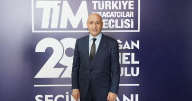 TİM’in yeni başkanı Mustafa Gültepe oldu