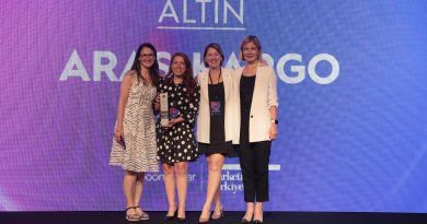 Aras Kargo, SocialBrands Veri Analitiği’nde sektörünün en iyisi seçildi