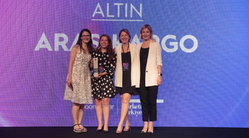 Aras Kargo, SocialBrands Veri Analitiği’nde sektörünün en iyisi seçildi