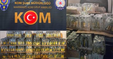 Marmaris'te 1 milyonluk sahte içki operasyonu